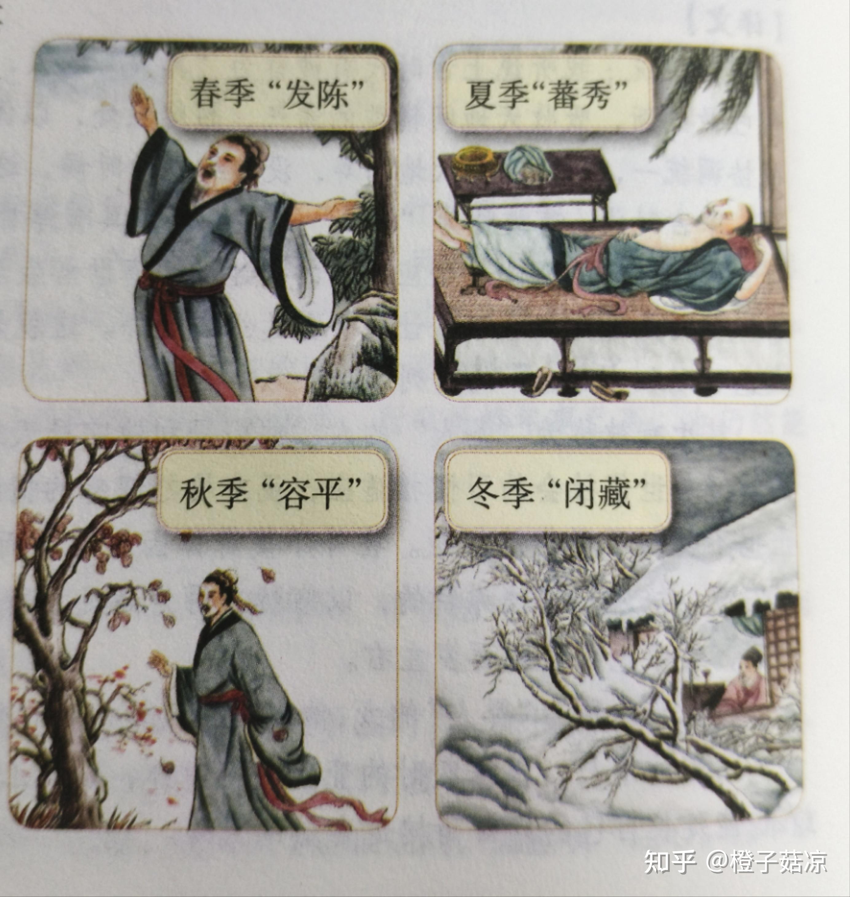 《黄帝内经》读书笔记之四气调神大论篇：四季养生法 - 知乎