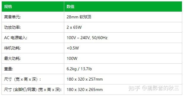 bose qc45均衡器设置 知乎