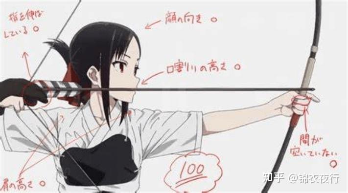 日本弓术发展史:武士的“骑射三物”是什么,为何从中国请武举? - 知乎