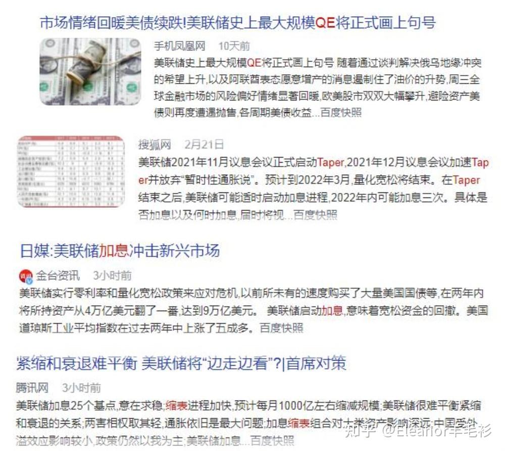 什么是加息缩表？ - 知乎