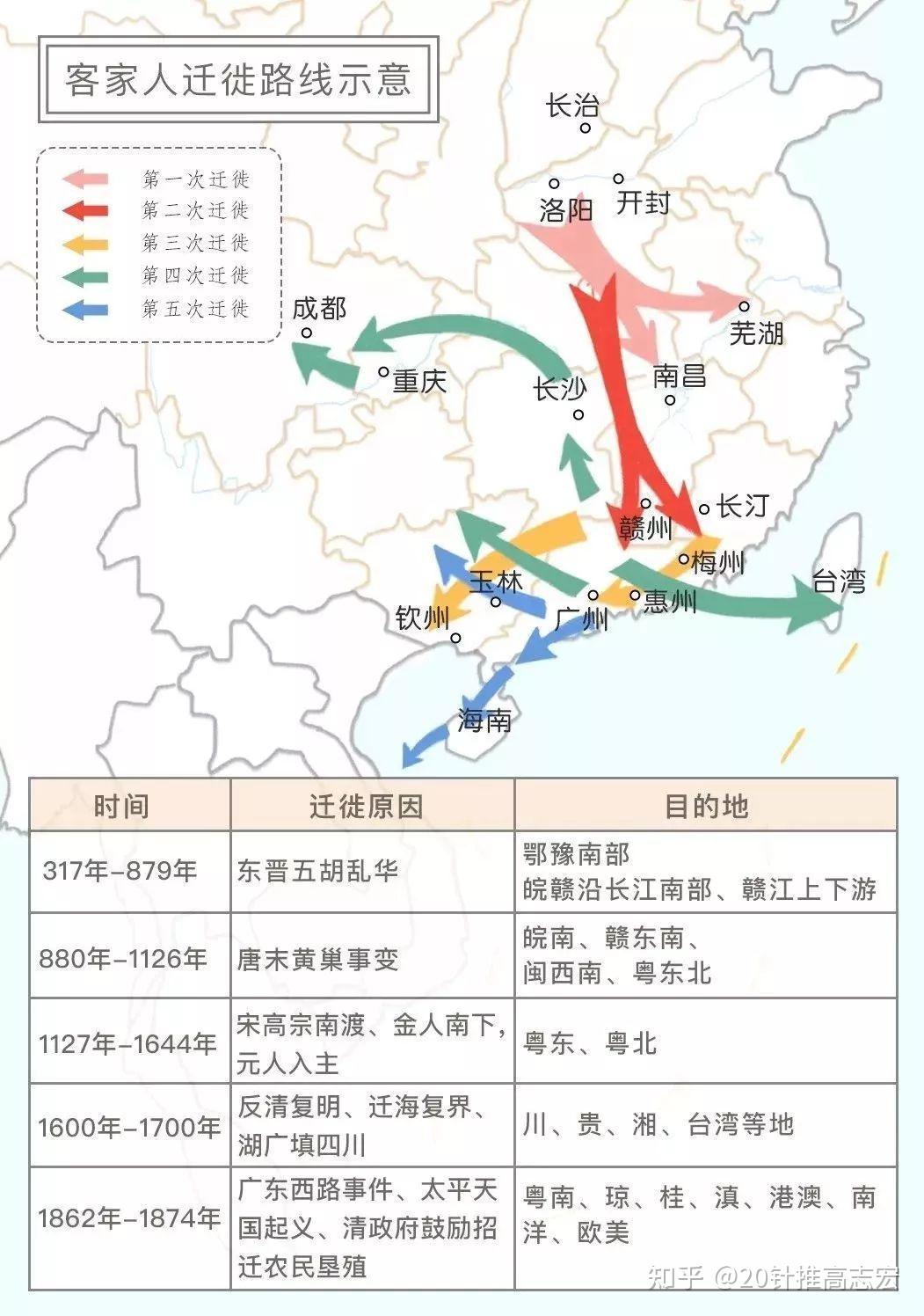 简明扼要系列:客家话的所有方言片及方言片各自的分布 - 知乎