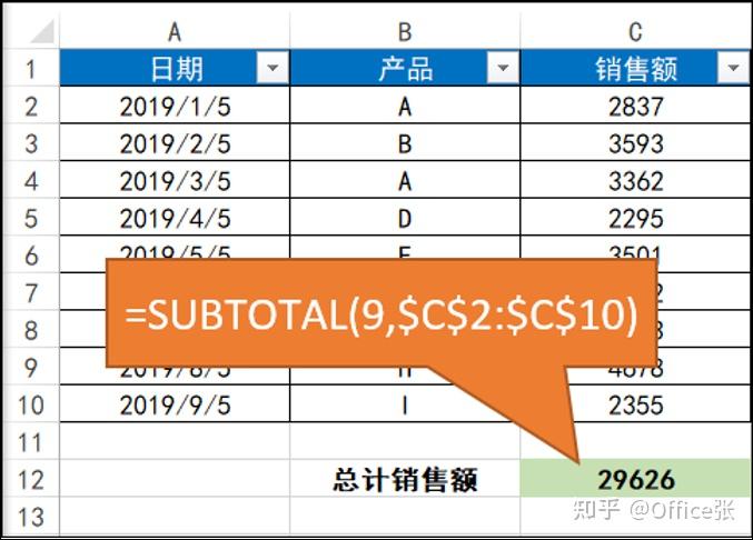 使用SUBTOTAL函数汇总筛选数据 - 知乎