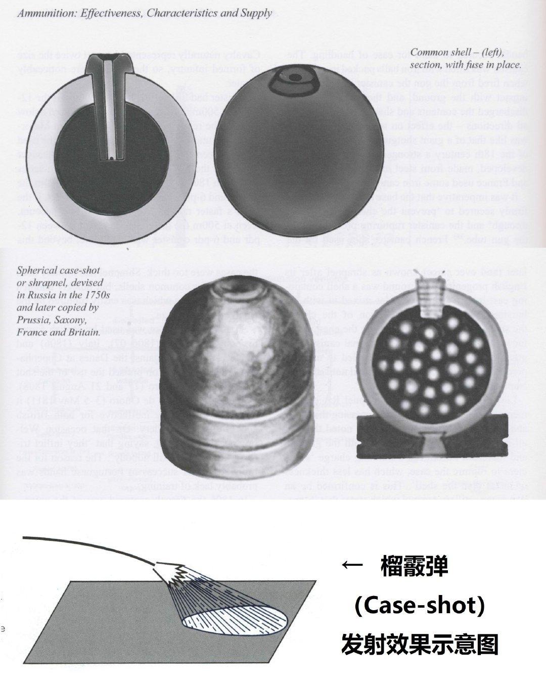 红衣大炮发射原理图解图片