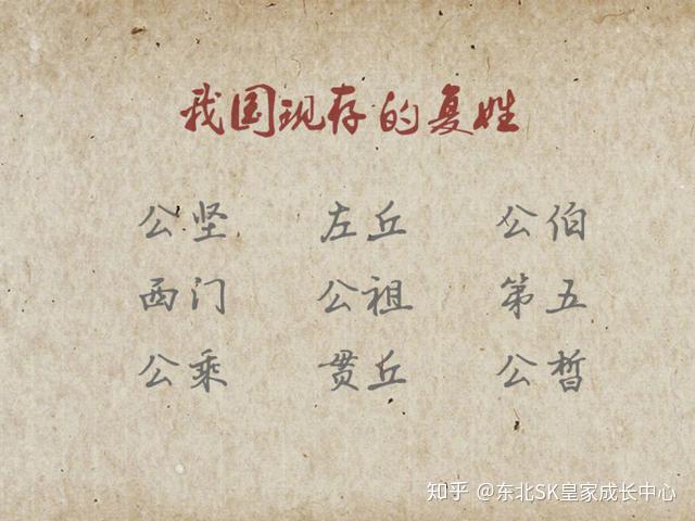 我国现存的81个复姓,你最中意哪一个? - 知乎