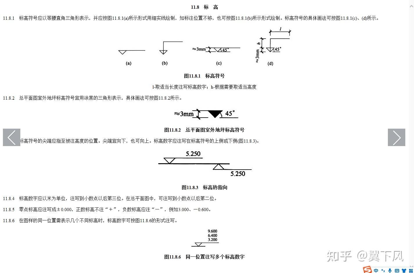 室内设计中标高是什么？ 怎么看，图纸里面的标高是什么意思？ - 知乎