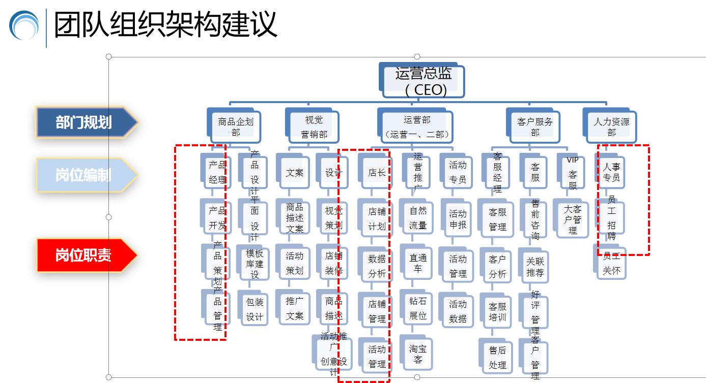 怎样养抖音号的权重 - 怎样养抖音帐号权重 怎样养抖音号的权重 - 怎样养抖音帐号权重