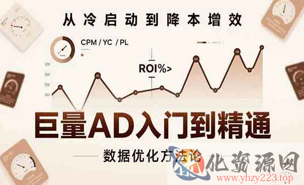 巨量AD入门到精通_wwz