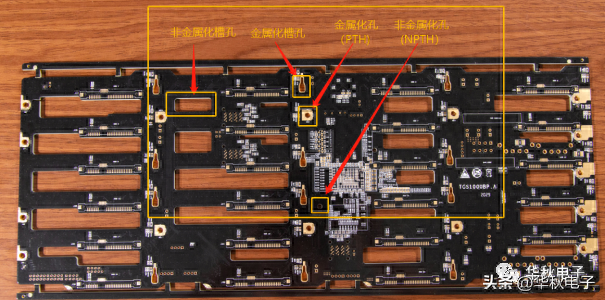 PCB工艺制程能力介绍及解析(上) - 知乎