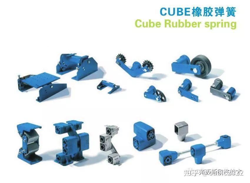 CUBE 橡胶弹性张紧装置介绍 - 知乎