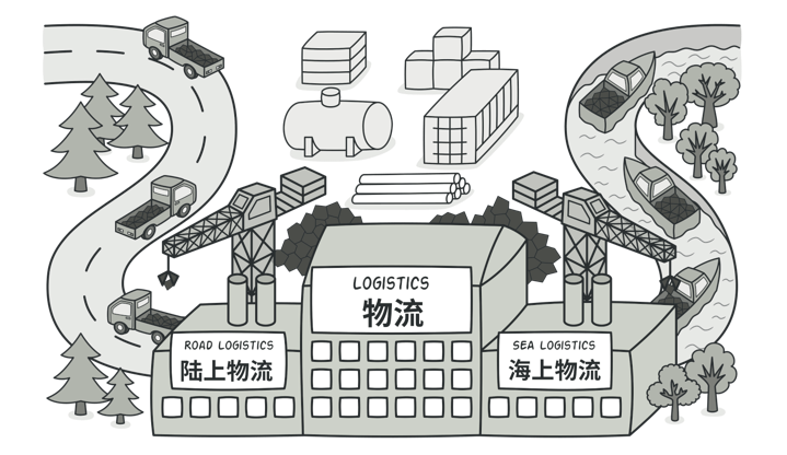 Factory Methods factory-methods
