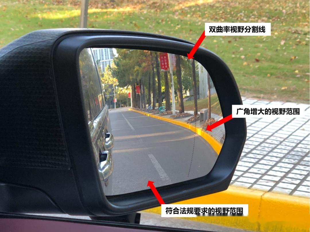 CMS汽车电子外后视镜：加工制造兴起，开启驾驶新视界 - 知乎