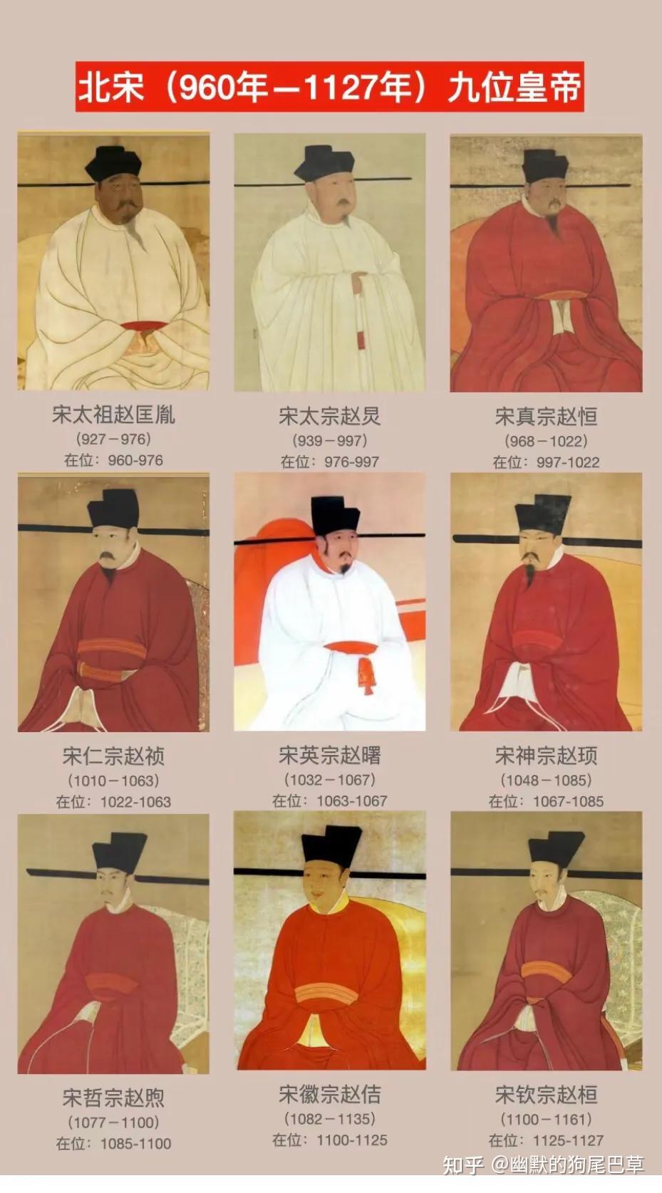 北宋:辉煌与悲剧的交织史——对历史争议的深度挖掘与解析 - 知乎