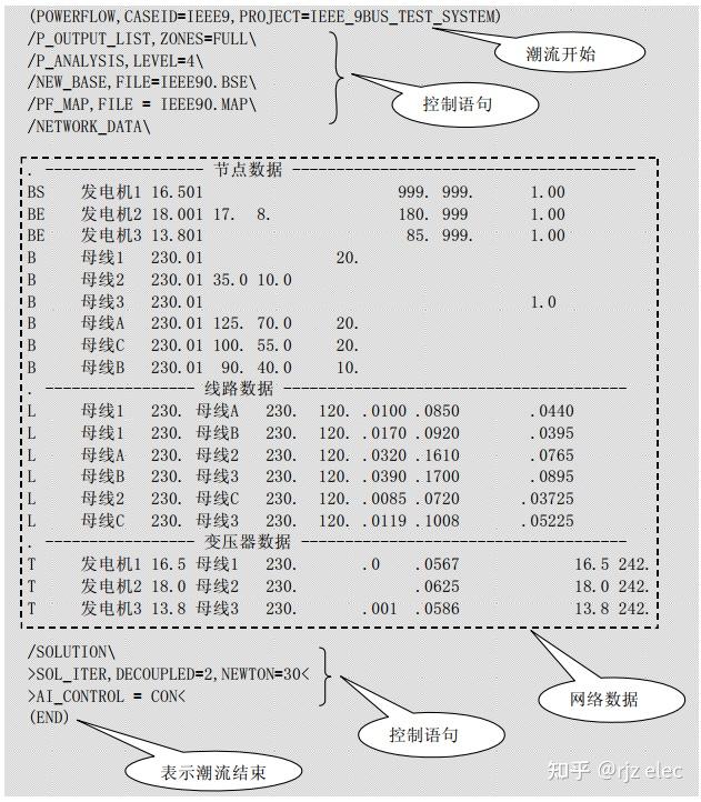 BPA使用经验分享（1） - 知乎