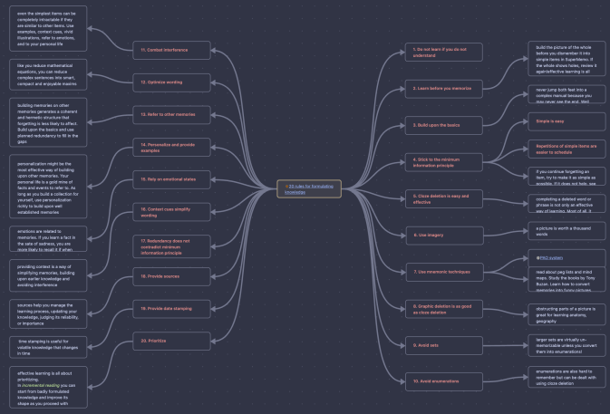 Obsidian教程：Obsidian Canvas白板/画布的6 个实用案例和评价 - 知乎