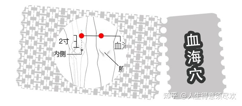 【中医穴位百科 361 讲】第 053 讲：血海穴 | 精准位置 + 作用功效 + 日常艾灸按摩 - 知乎