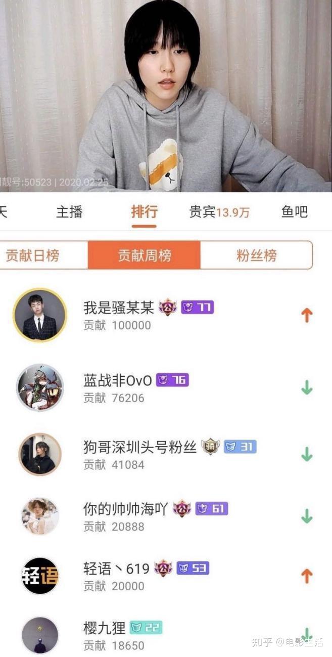 爱情公寓5》三位新人，诸葛大力、咖喱酱邀约不断，只有他空闲- 知乎
