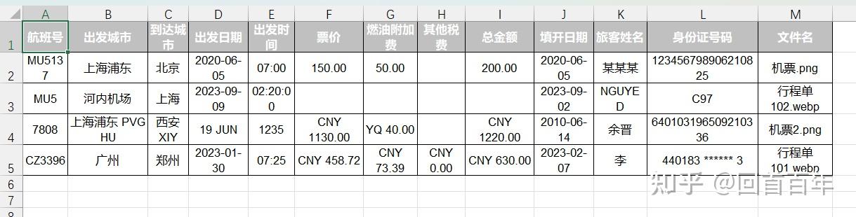 报销信息Excel导出结果