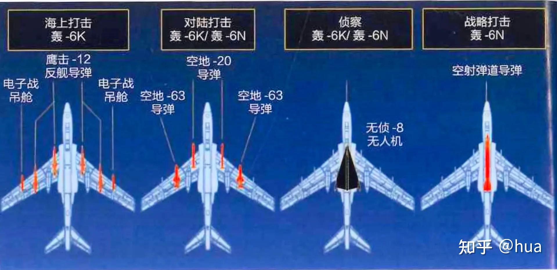 轰六k三视图图片