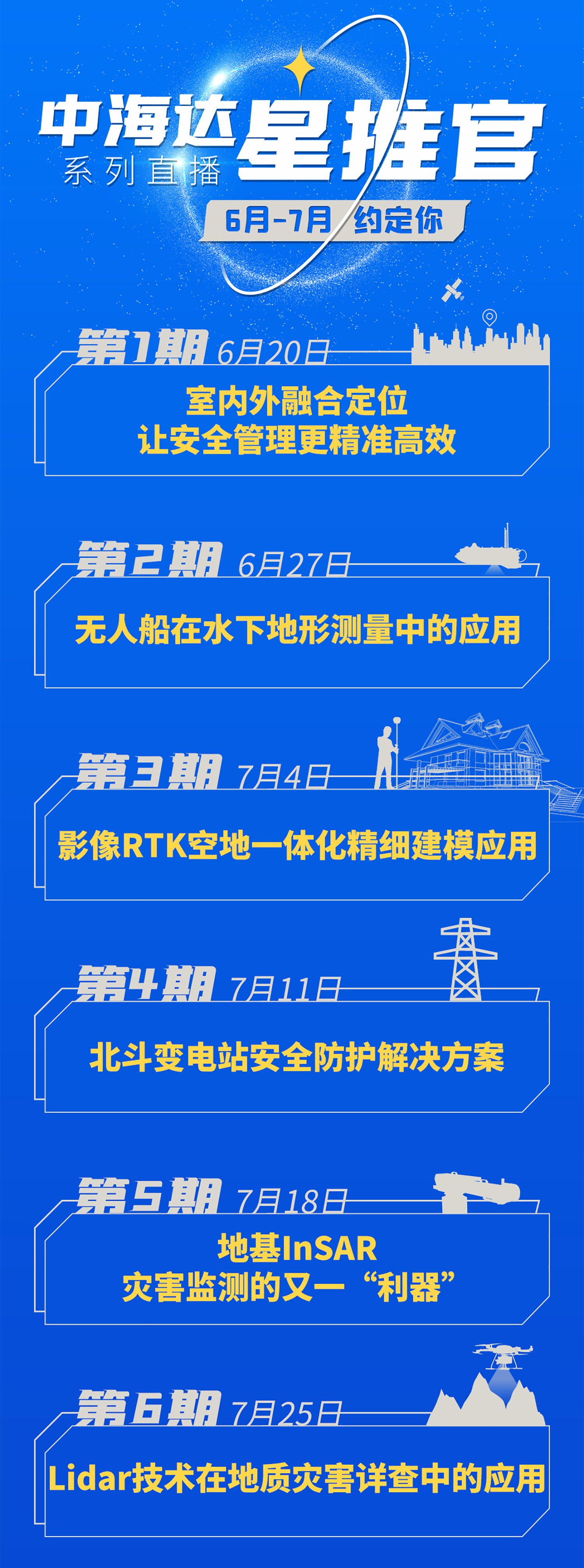 2023年中海达星推官系列直播再度启航，与您一起探讨空间信息技术 - 知乎
