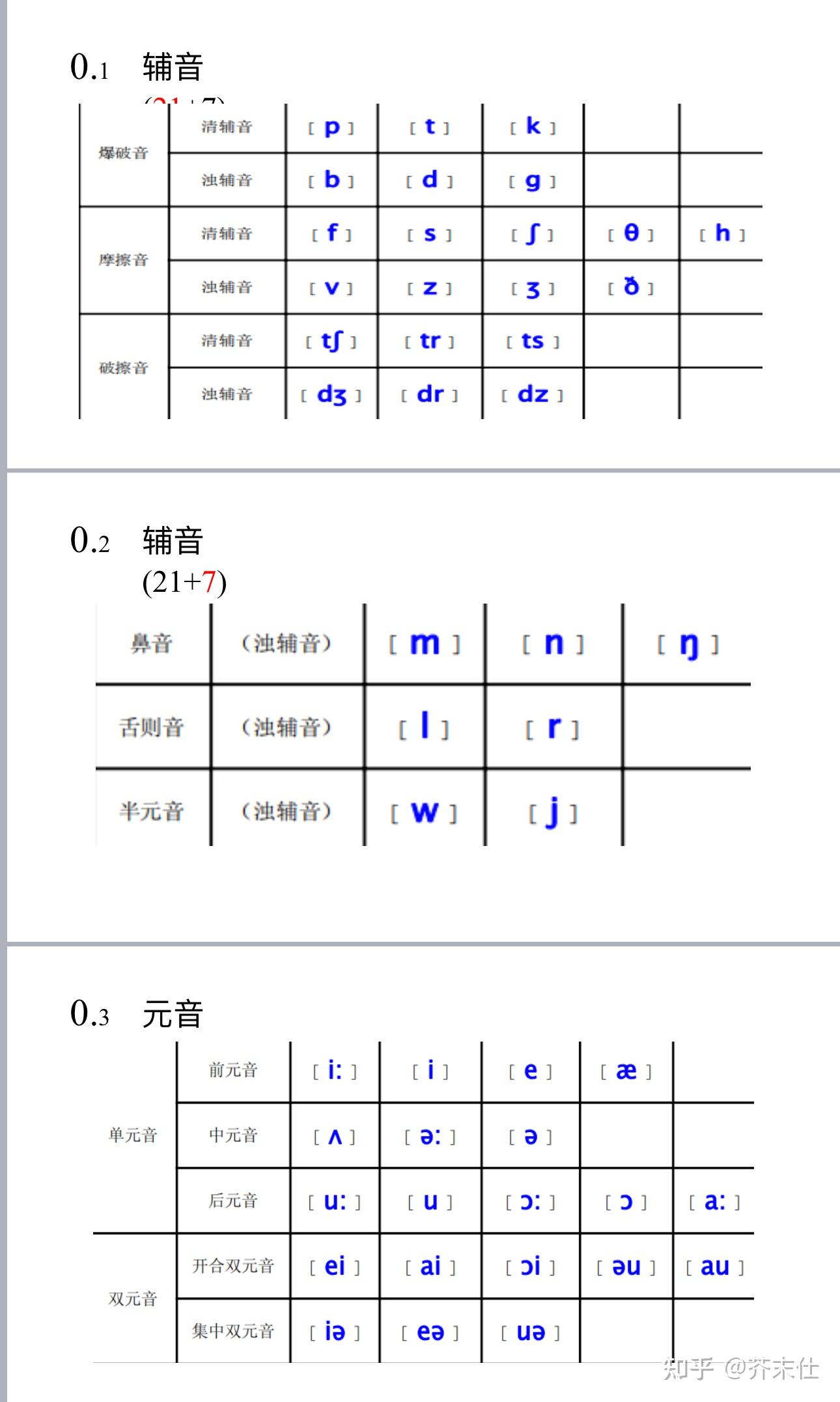 清辅音和浊辅音字母图片