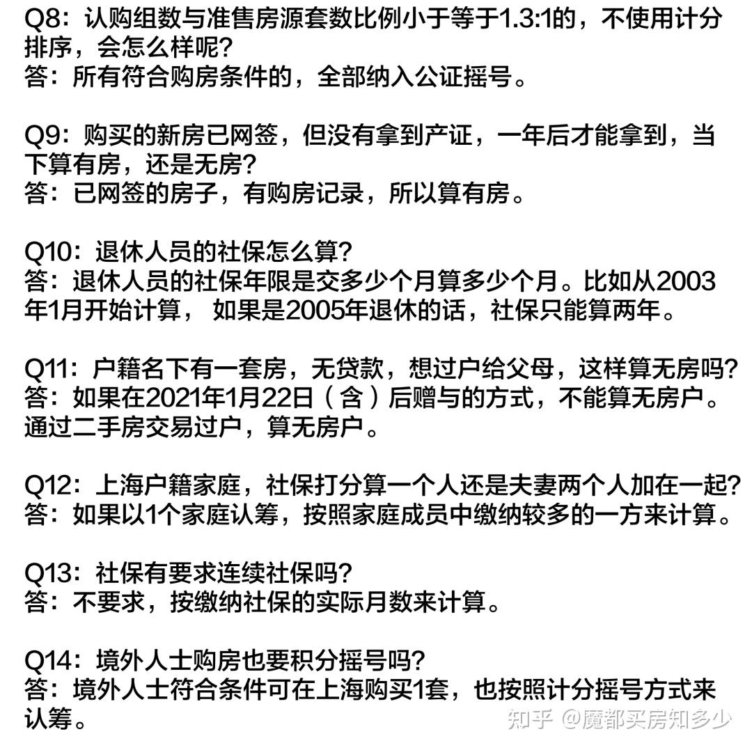 2023年8月上海最新购房政策:限购+贷款+赠予+继承+新房积分+摇号+税费!(实用收藏篇) - 知乎