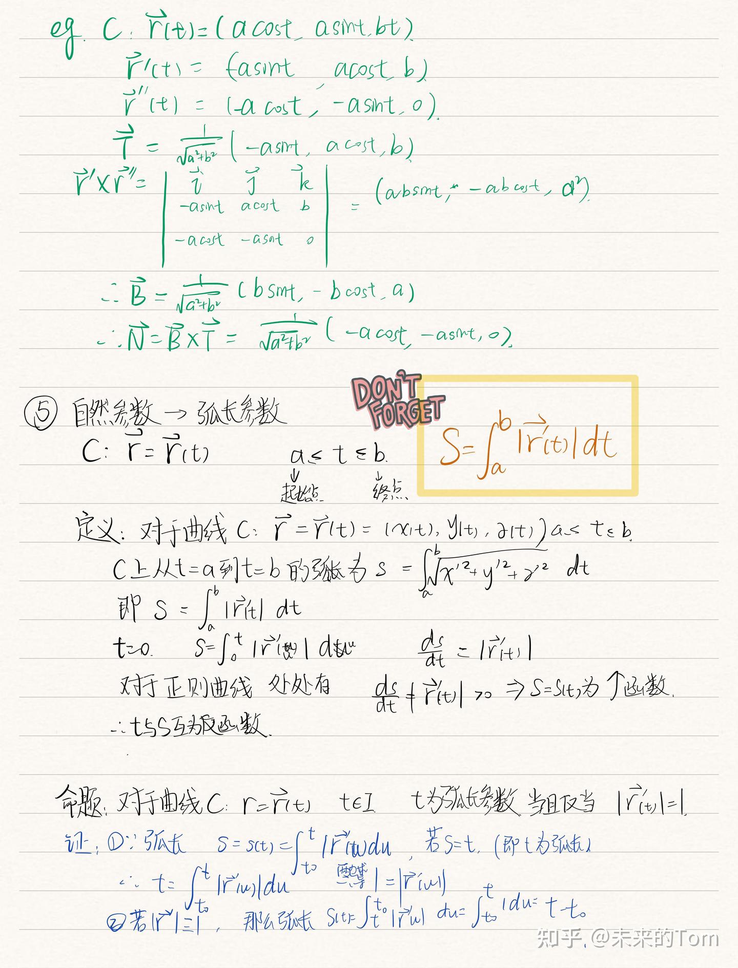 微分几何(Differential Geometry)笔记分享(一) - 知乎