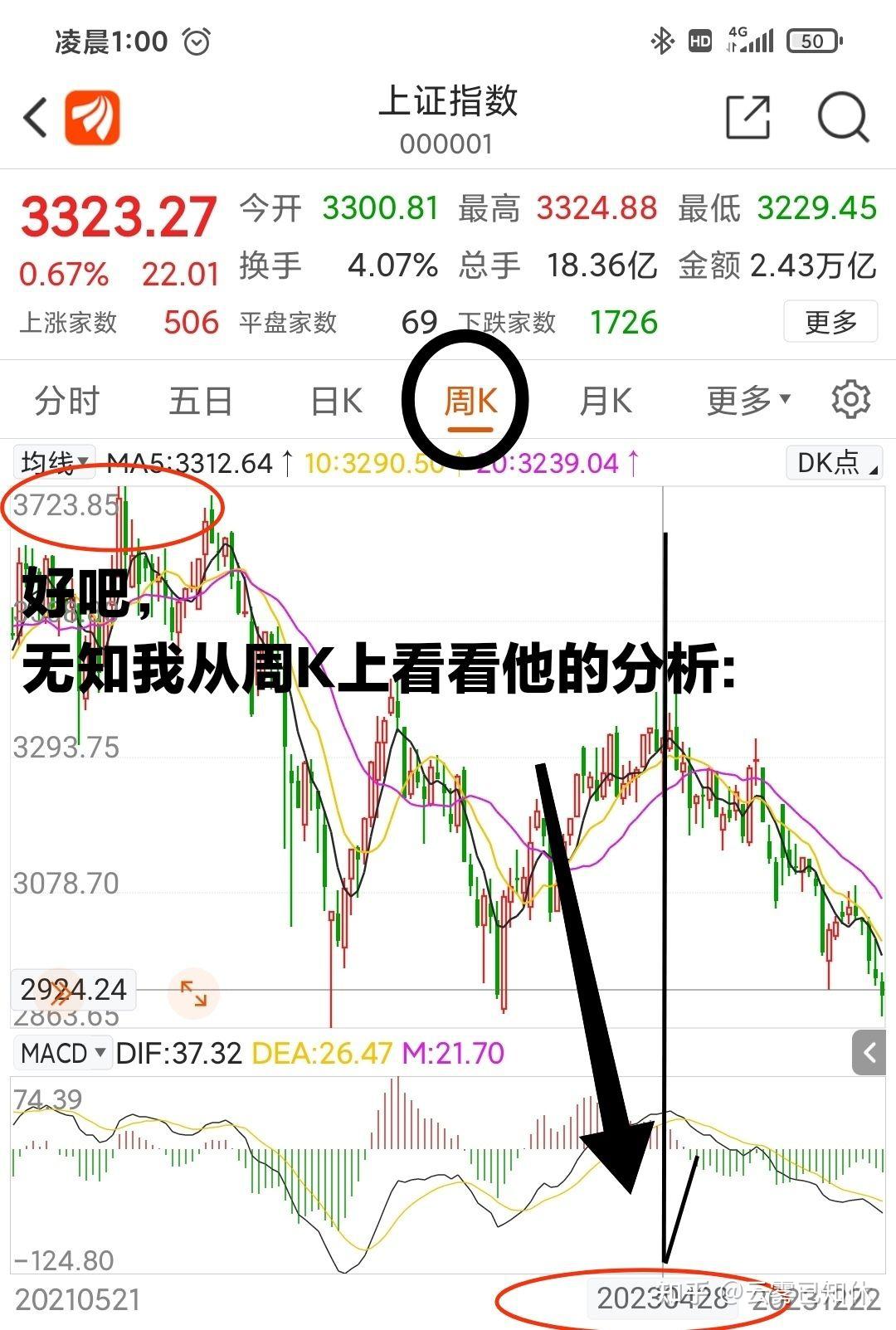 从无知变成“列强” - 知乎