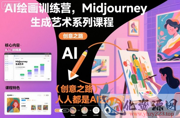 AI绘画训练营，Midjourney生成艺术系列课程，人人都是AI艺术家