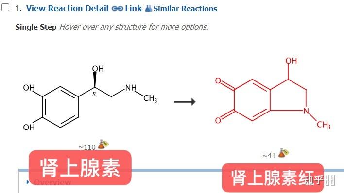 李宇春肾上腺素红图片