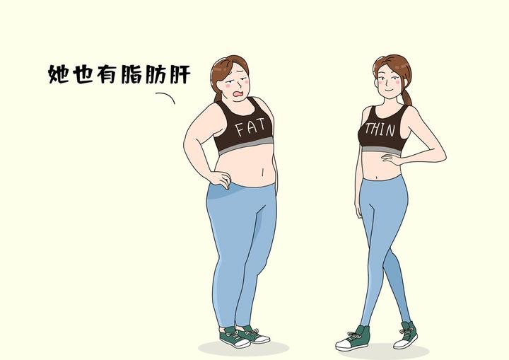 为什么“瘦人”也会有脂肪肝? - 知乎