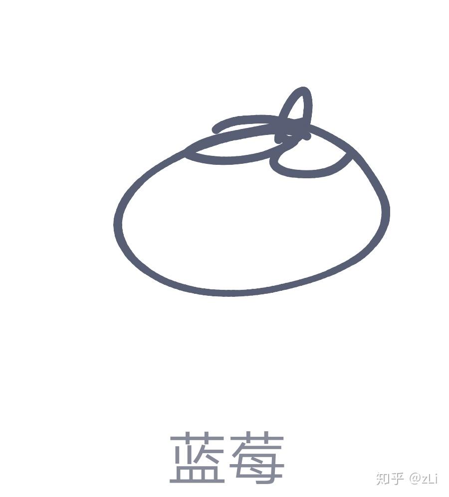 如何评价qq画图红包