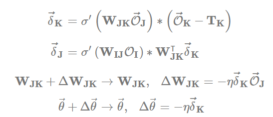 A Simple Neural Network - With Numpy in Python - 知乎
