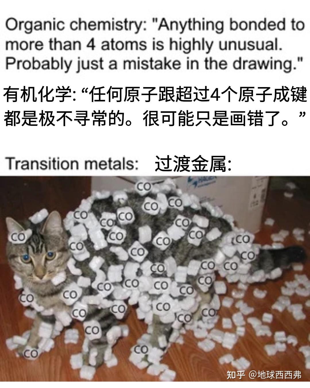 【每日meme】有机化学 篇 - 知乎