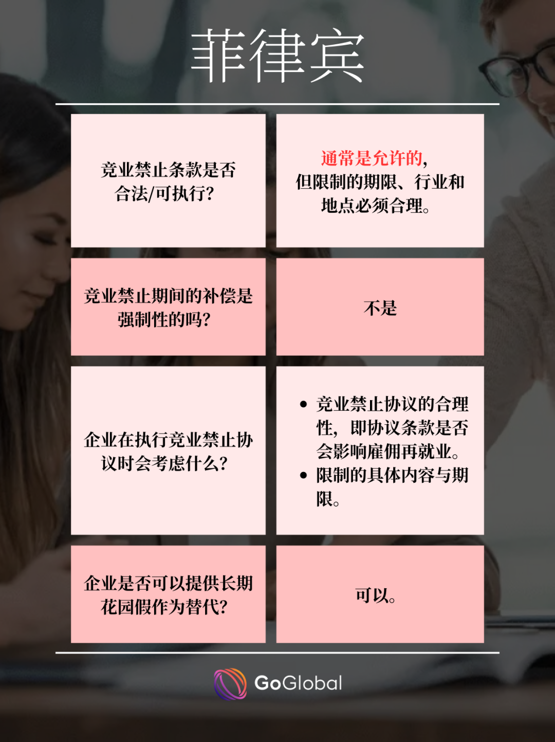 亚太地区竞业禁止协议法规汇总 - 知乎
