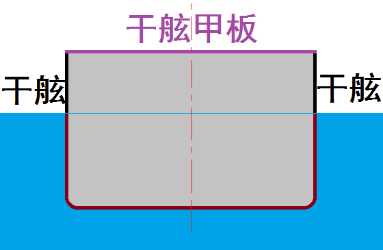 浪里乱翻书(三)《英国战列巡洋舰全史》 - 知乎
