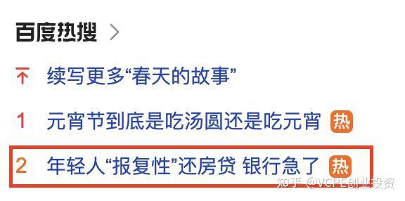 为什么越来越多的人选择提前还房贷 - 知乎