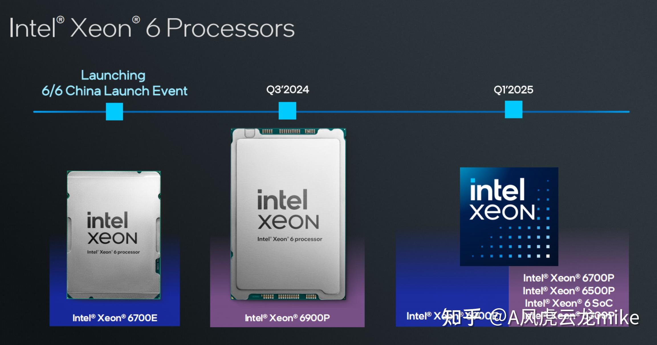 一、CPU和GPU是什么？ - 知乎