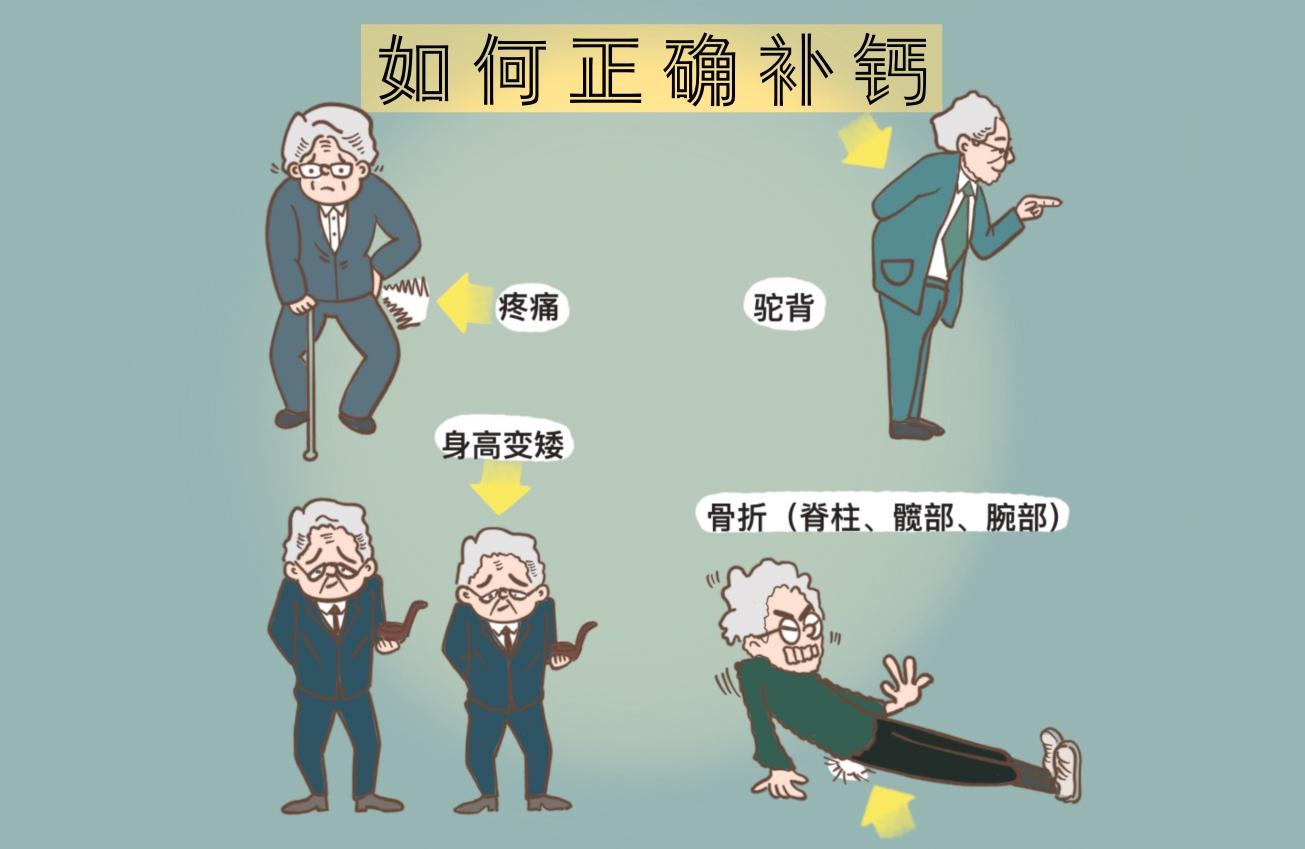 什么食物补钙最好又快 v2-3b0277b8682610c6277b689dd88bb744_1440w.jpg?source=172ae18b
