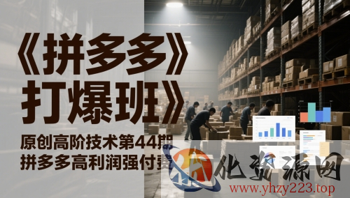 《拼多多打爆班》原创高阶技术第44期，拼多多高利润强付费