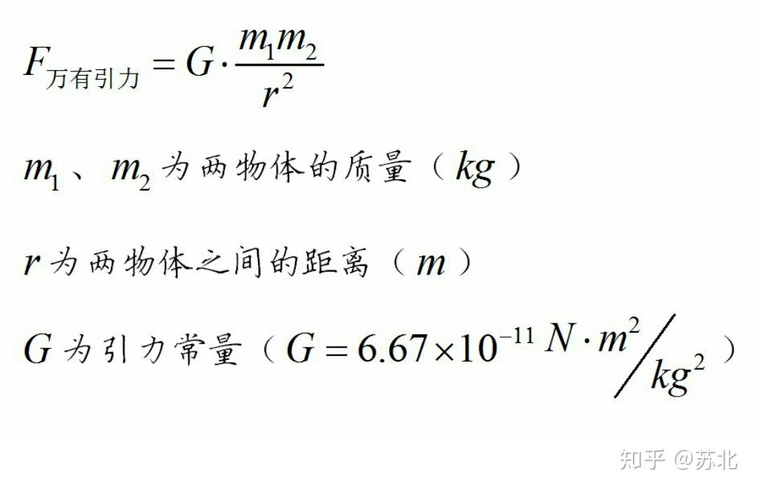 萬有引力公式為fgmmr05庫侖力公式為fkqqr05二者有聯繫嗎