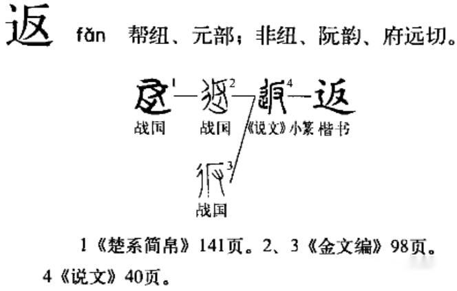 經史易混淆字【五十七】:反----返 - 知乎