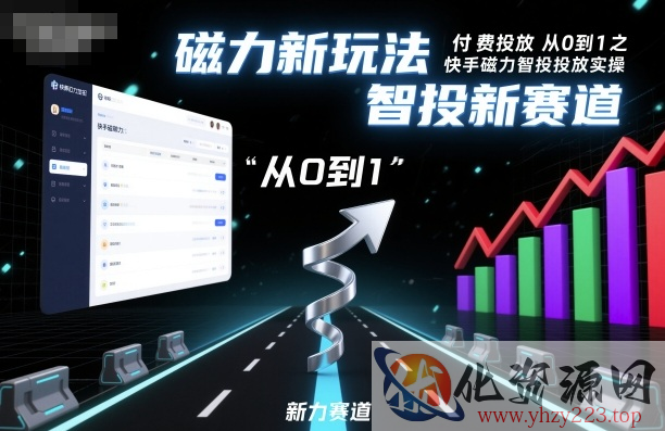 ⁤‍⁤⁢​⁤‬⁤‌​⁢⁣‍‬⁤⁣‬​​⁤‬⁣‬⁤‬‍‍​⁢​‬⁡⁢⁣⁢​‍​⁤‬‬‌⁣付费投放从0到1之快手磁力智投投放实操，磁力新玩法，智投新赛道