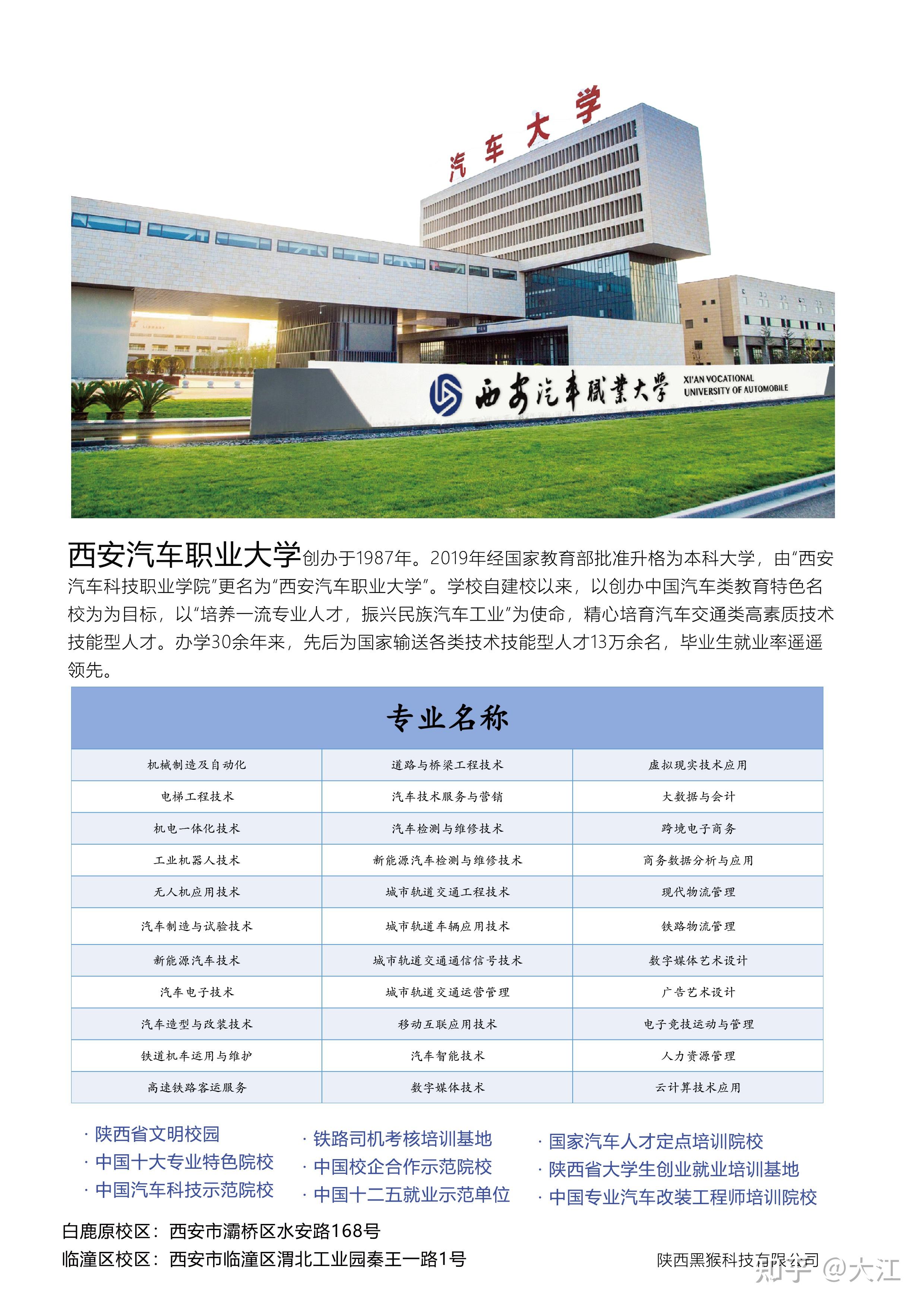 西安汽车职业大学标志图片