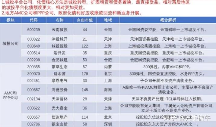 a股今日政策面图片