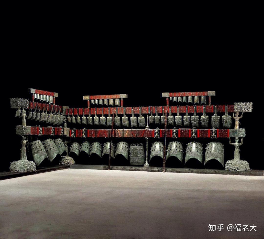 钟鼓文化在中国历史悠久2 - 知乎