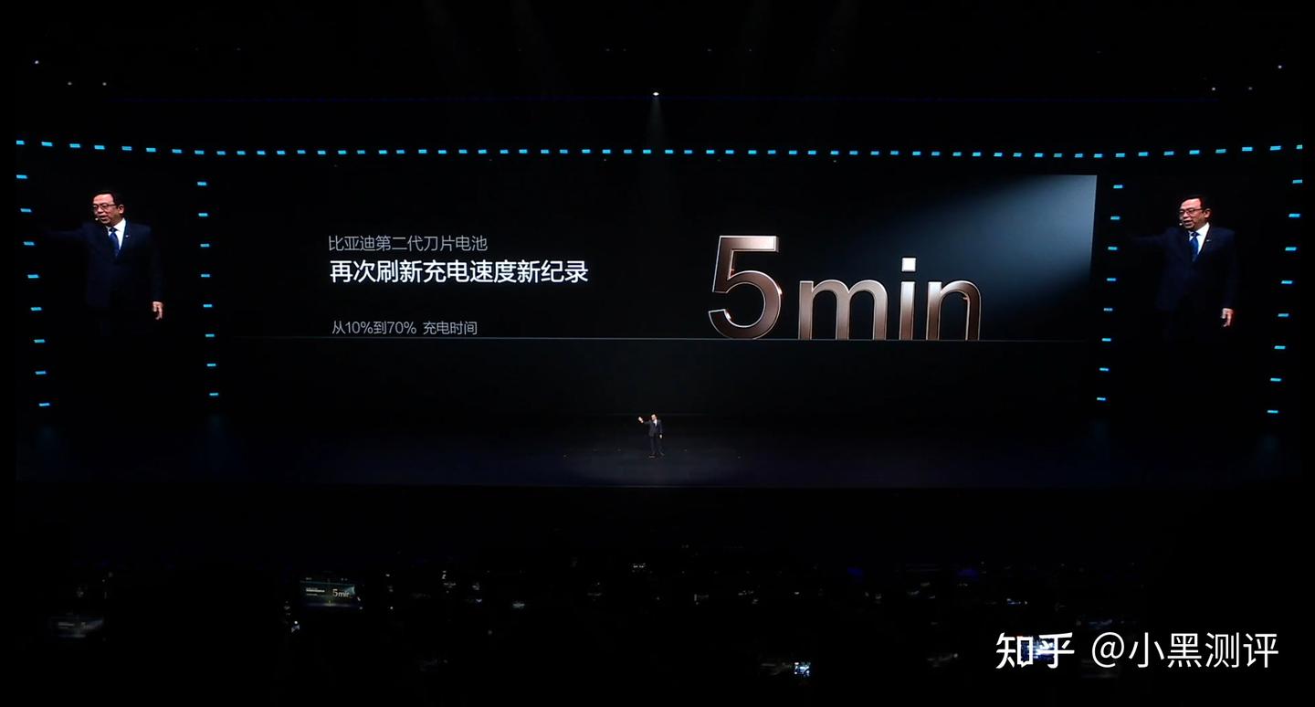 电车充电比肩加油，比亚迪硬核闪充技术树立行业新标杆