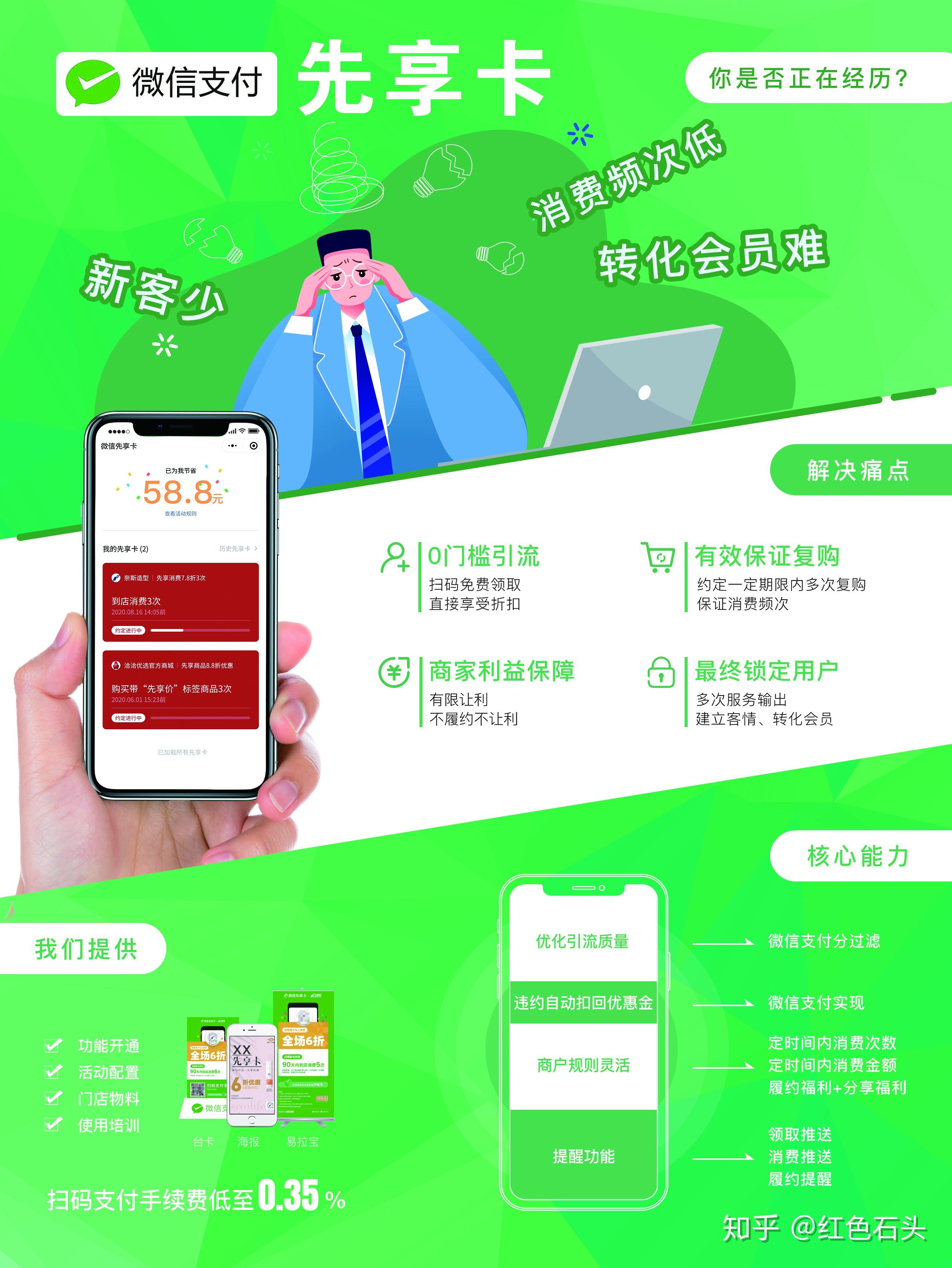 无本钱创业22种方法(无本钱创业22种方法低成本)