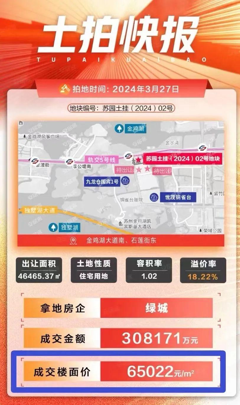3月楼市利好消息集锦 - 知乎