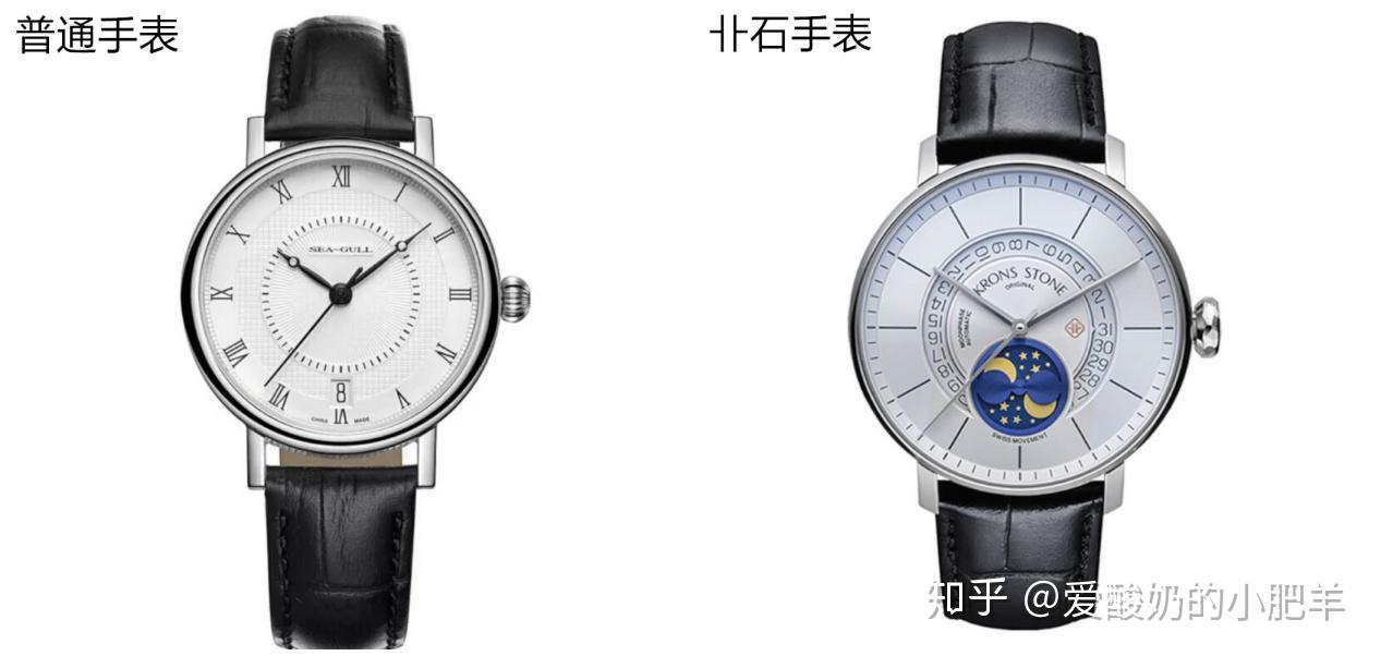 最近看上 卝石 krons stone 这款手表,很适合自己的风格,值得入手吗?