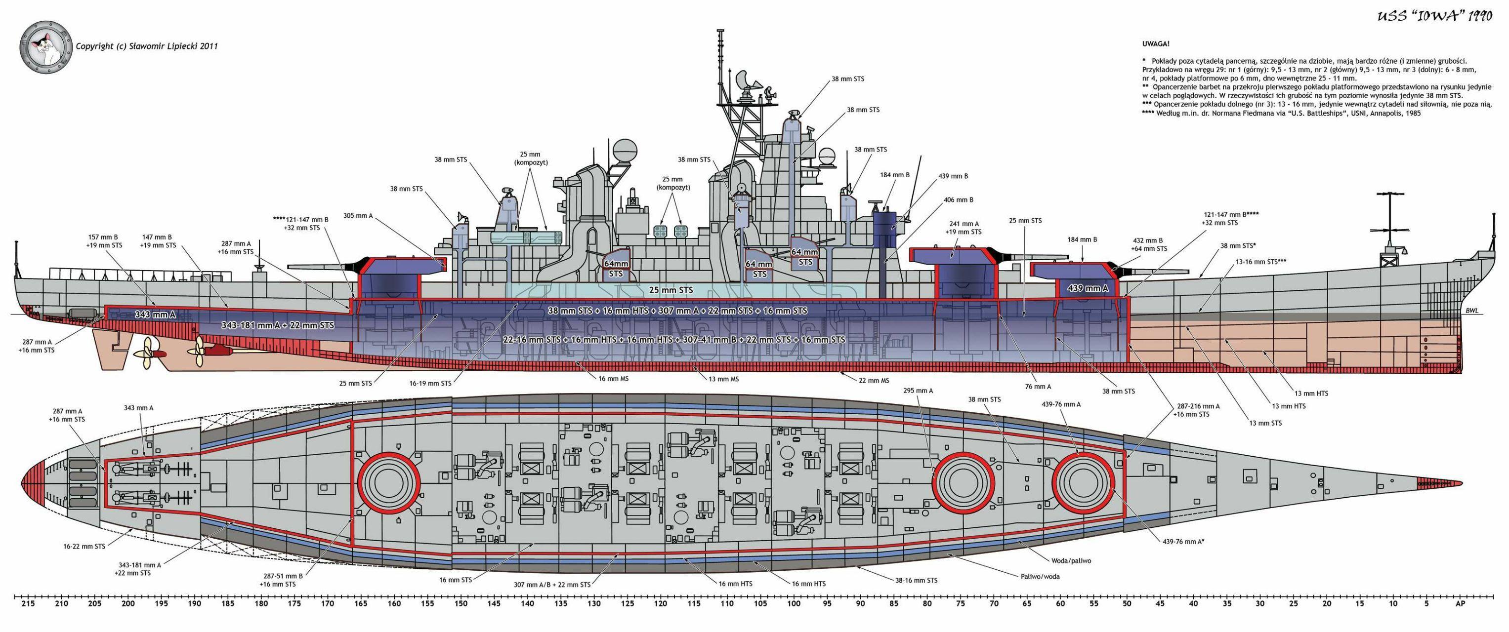 假如一艘依阿华号战列舰突然出现在现代沿海城市或港口附近开始无差别